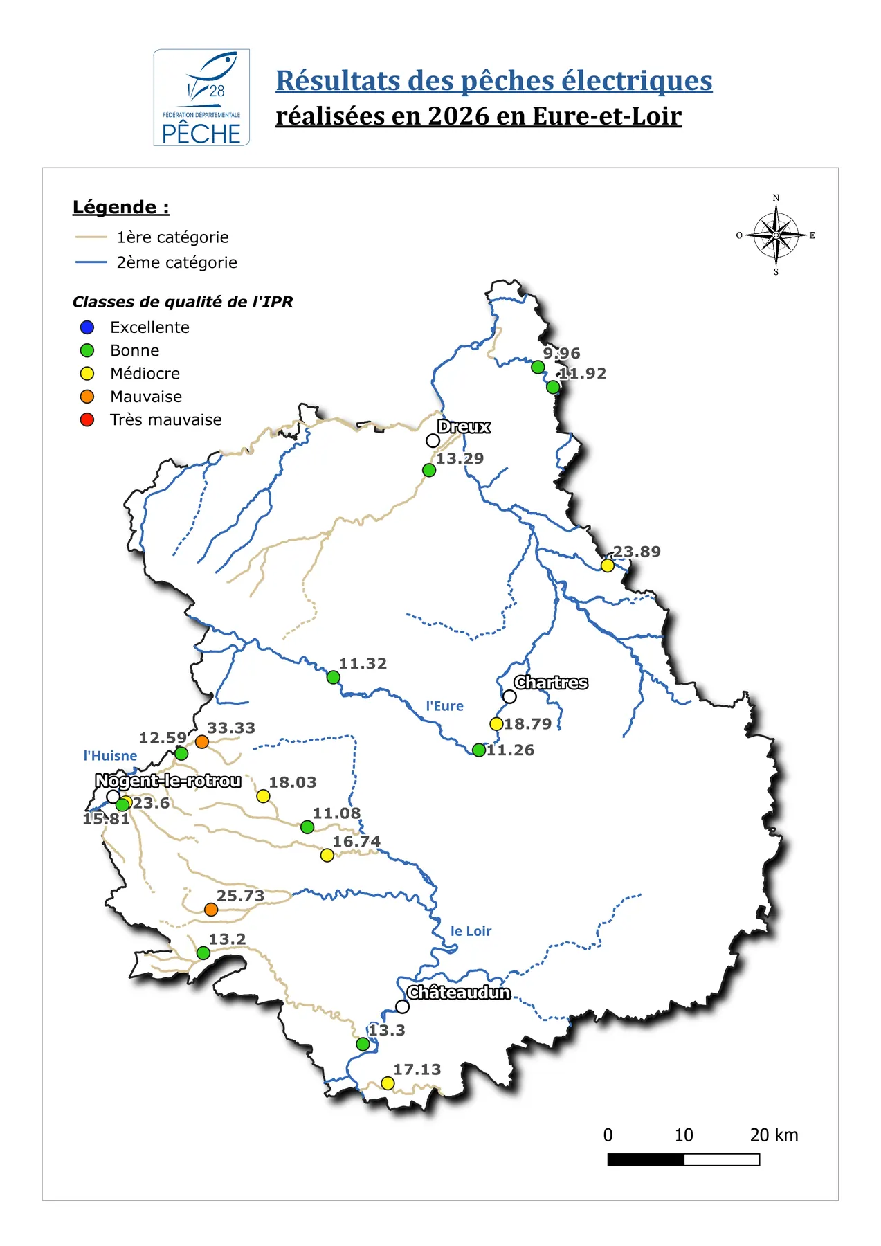 Carte des résultats des pêches électriques 2026 en Eure-et-Loir, stations colorées selon la classe de qualité IPR